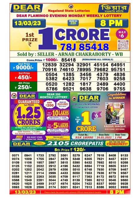 old lottery sambad|Lottery Sambad Old Result .